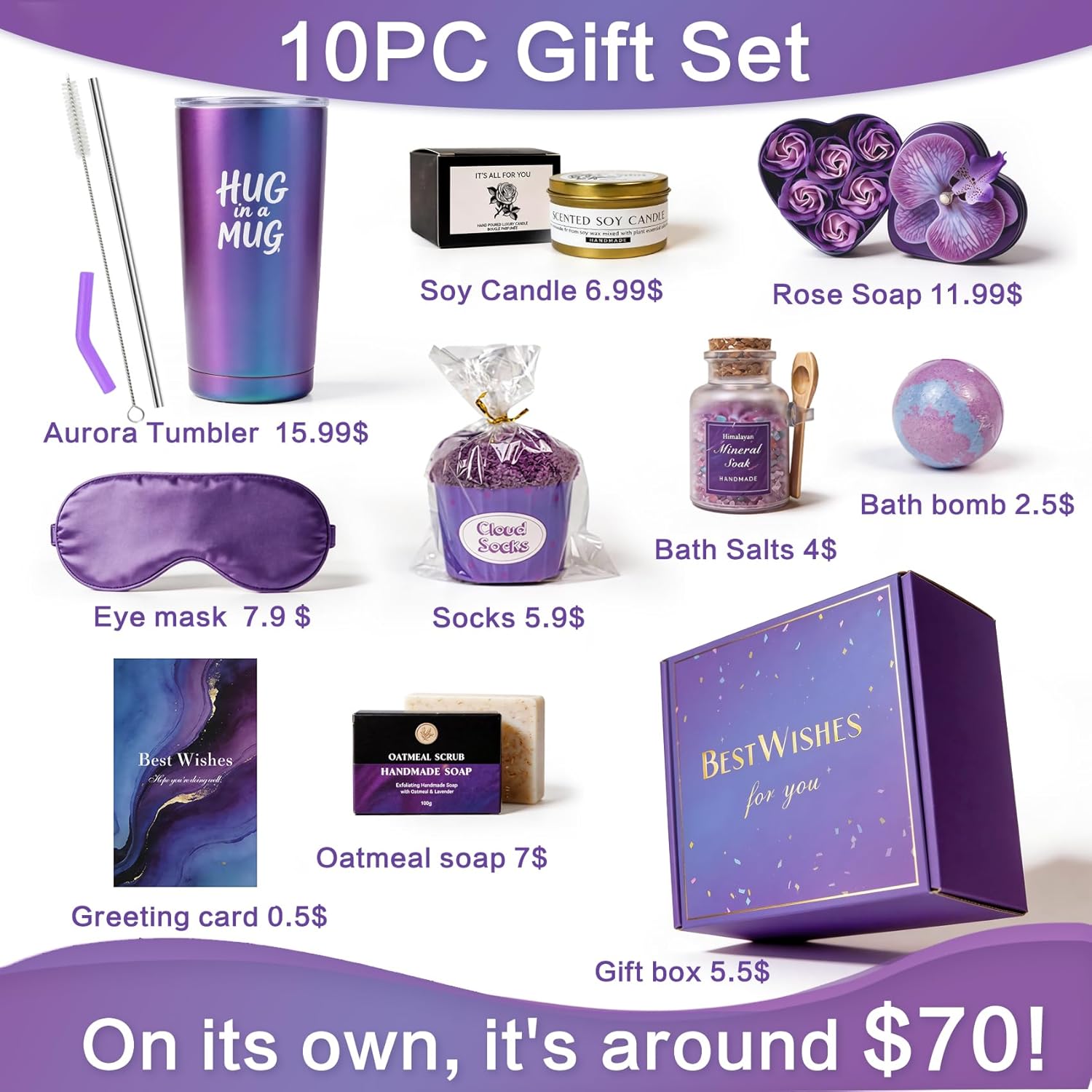 Gift Baskets for Women, Birthd - đánh giá và giá Spa Wellness Usa