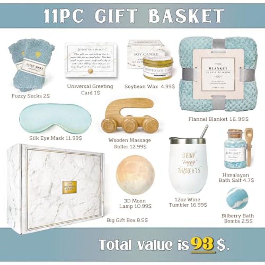 Birthday Gifts for Women Self  - đánh giá và giá Spa Wellness Usa